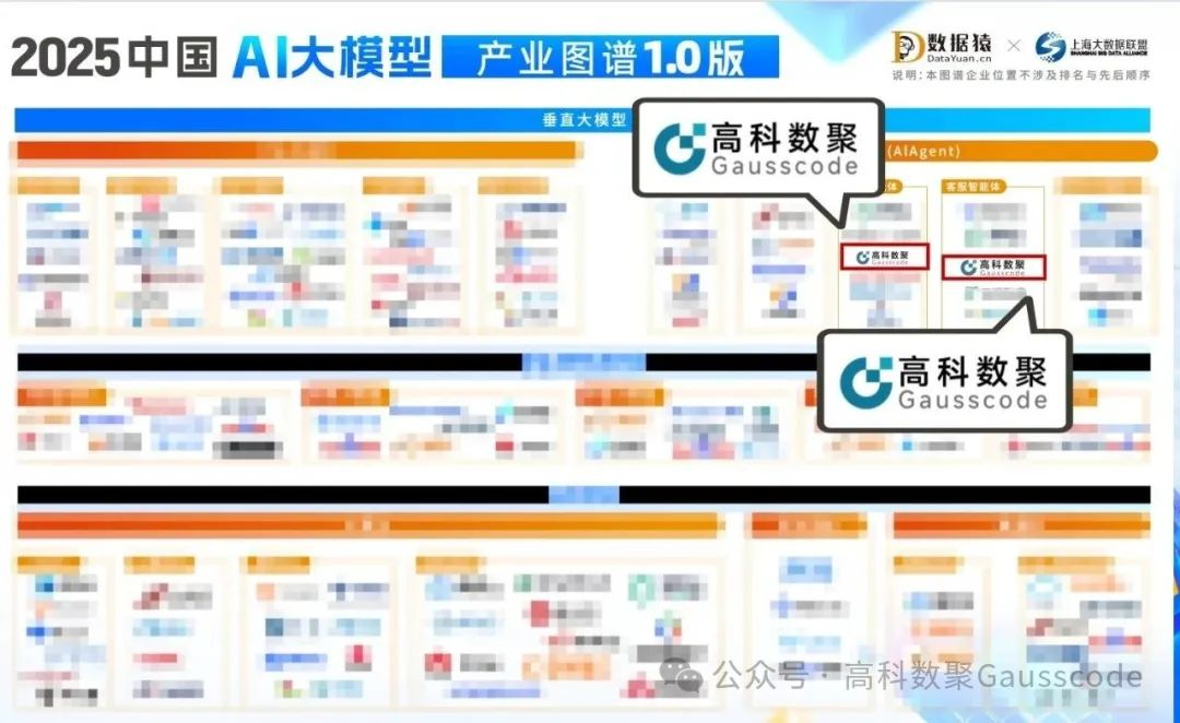 k8凯发入选《2025中国AI大模型产业图谱》双板块，AI赋能汽车产业数智化升级